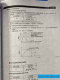 Okuma OSP-E100M новий OSPE100M