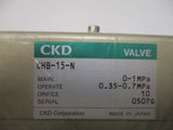 CKD CHB-15